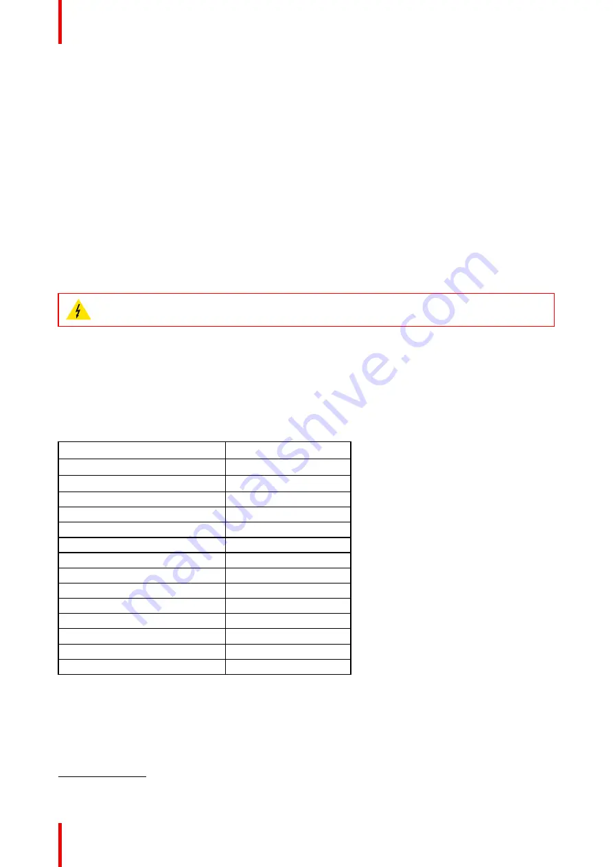 Barco MXRT-7600 User Manual Download Page 10