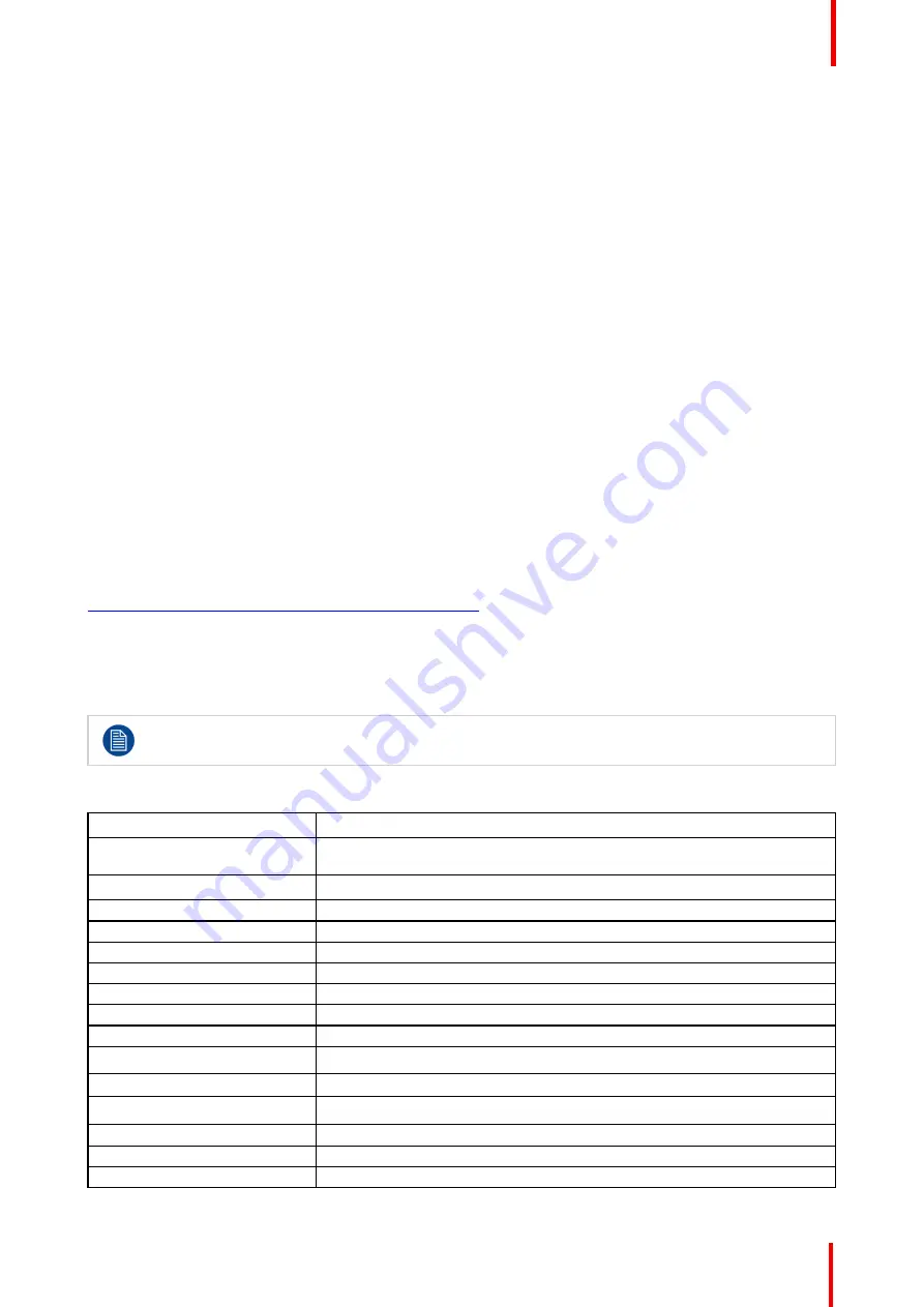 Barco MXRT-7600 User Manual Download Page 51