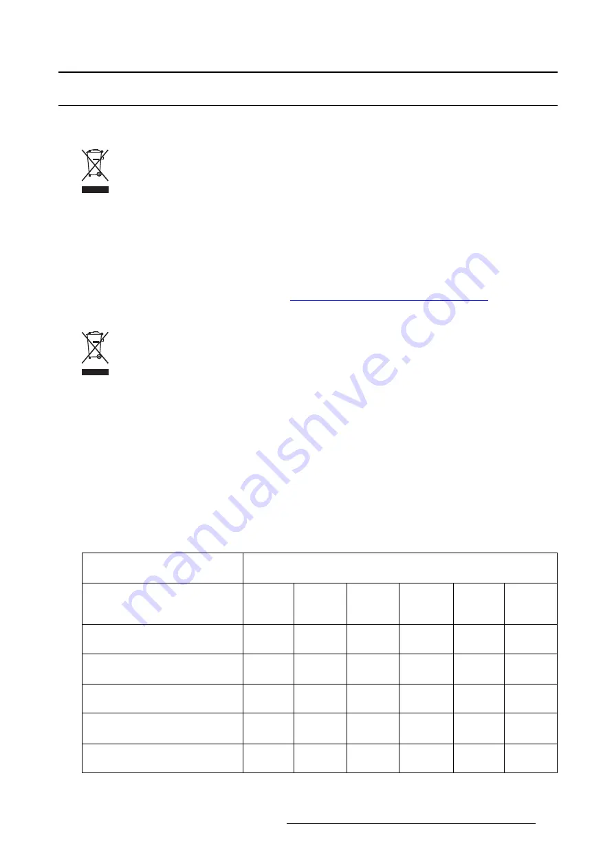 Barco Nio 5MP LED User Manual Download Page 39