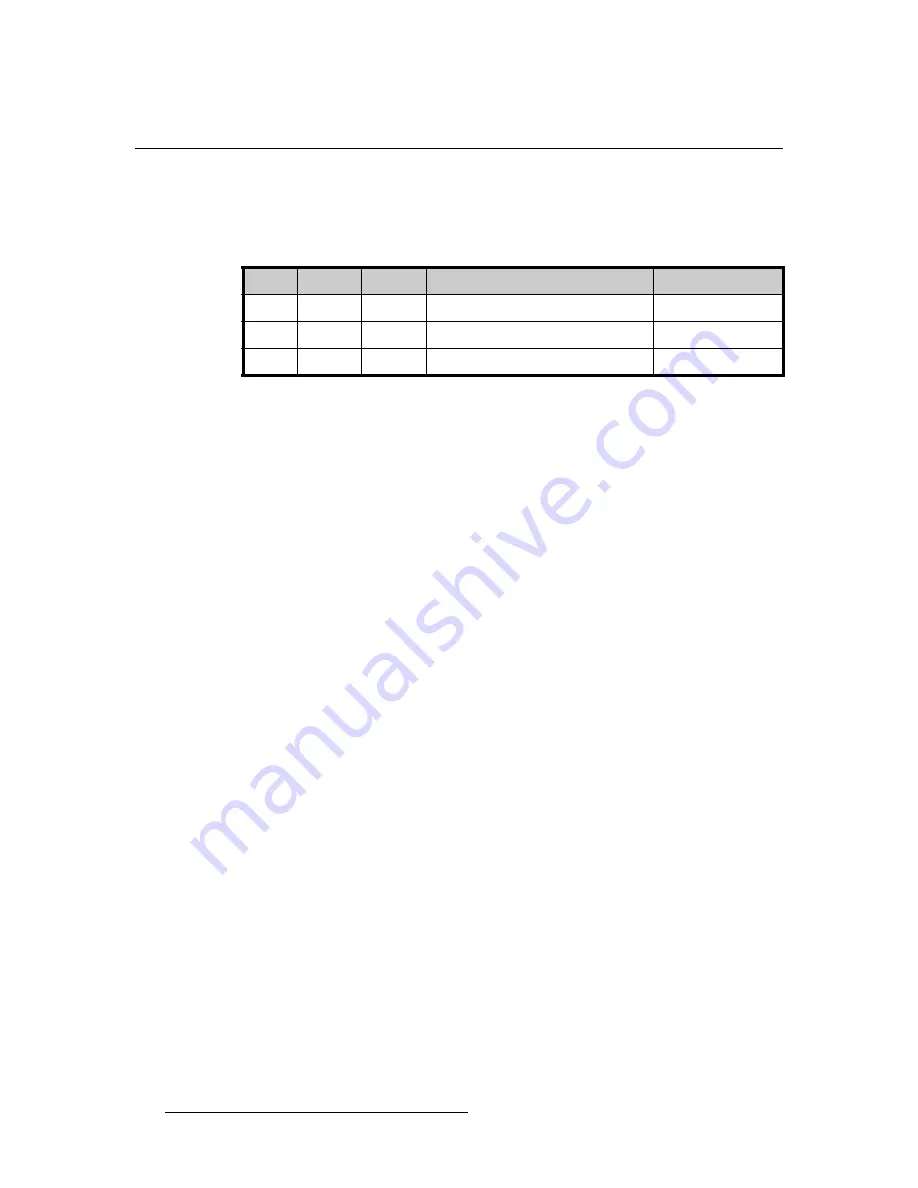 Barco PresentationPRO-II User Manual Download Page 6