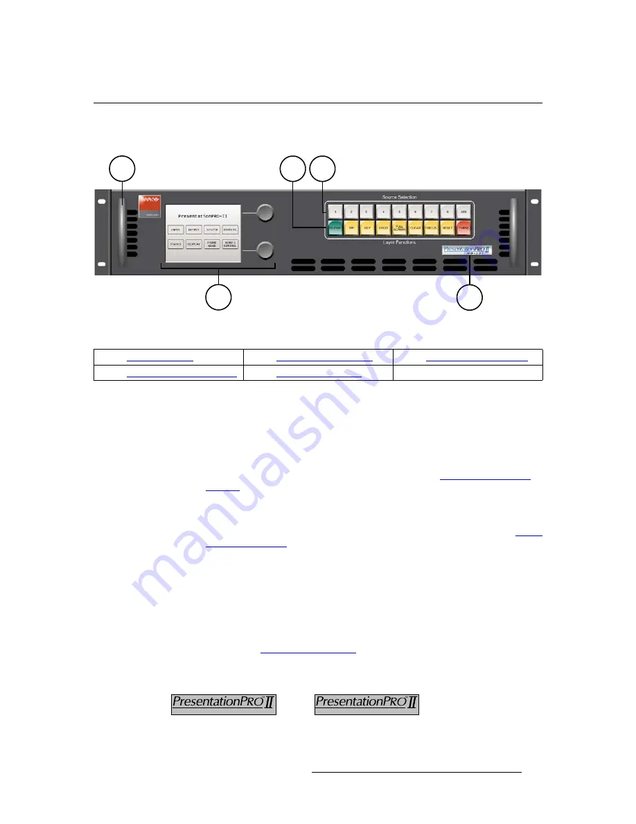 Barco PresentationPRO-II Скачать руководство пользователя страница 27