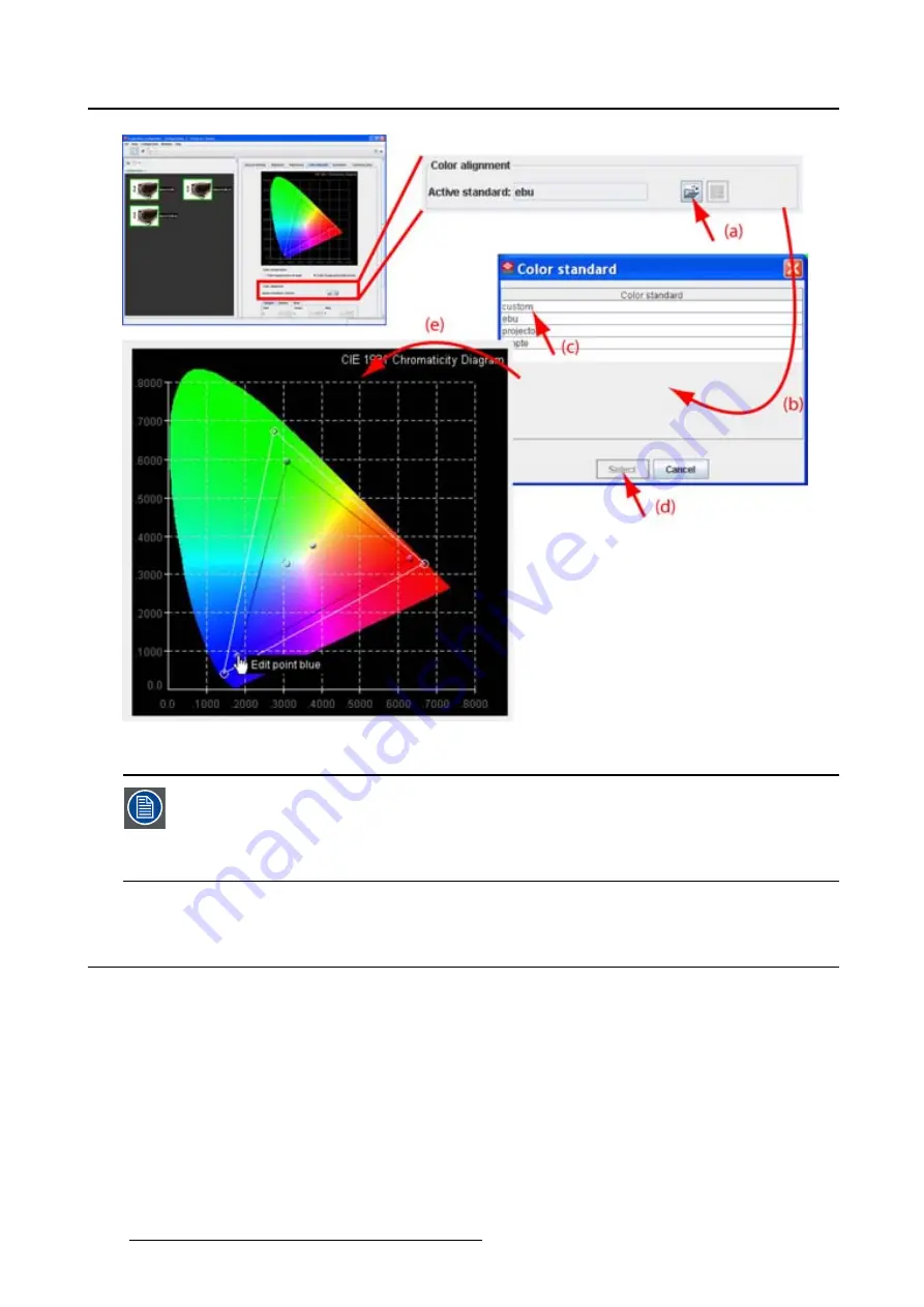 Barco Projector Toolset Reference Manual Download Page 160