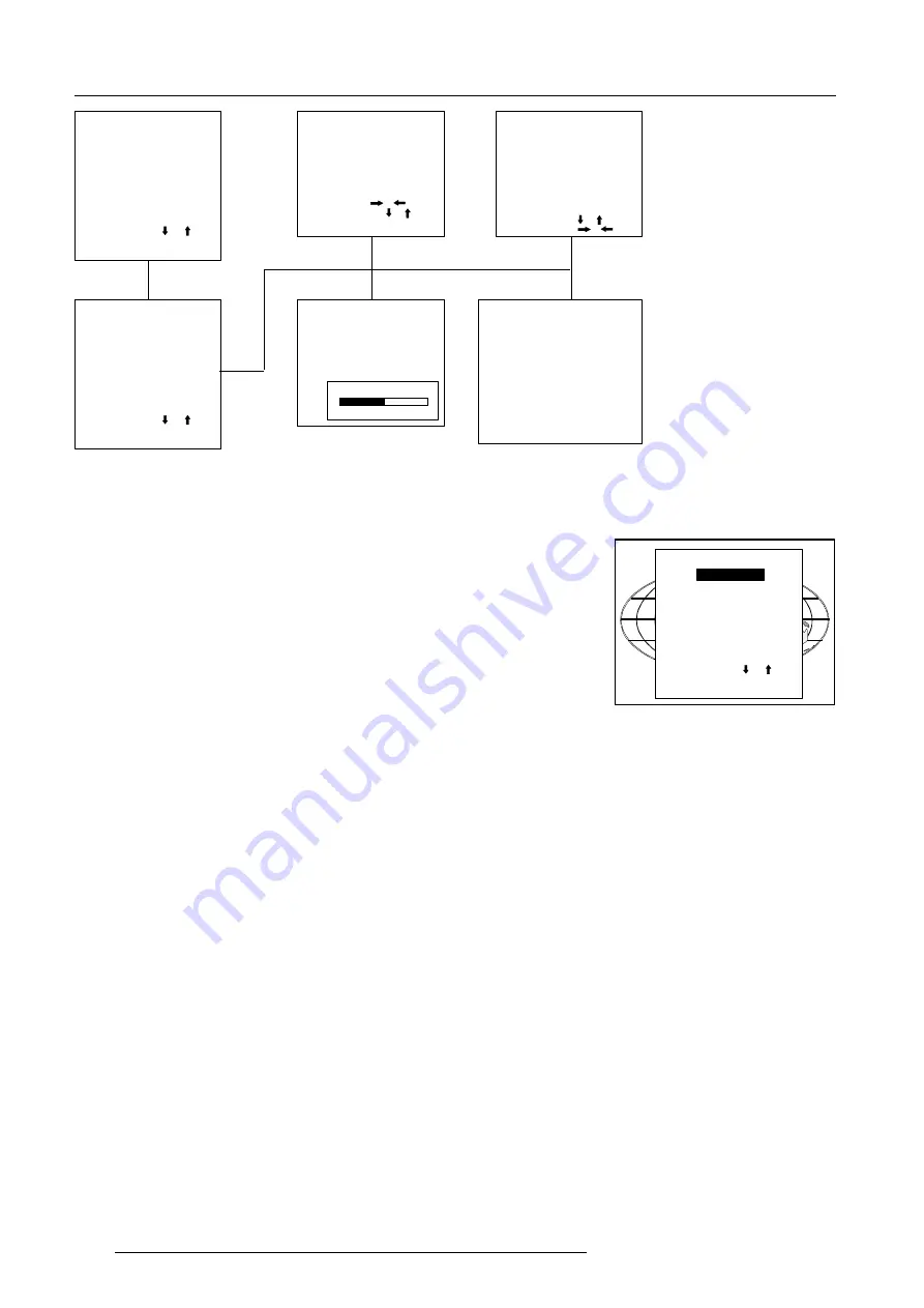 Barco R9001140 Owner'S Manual Download Page 42