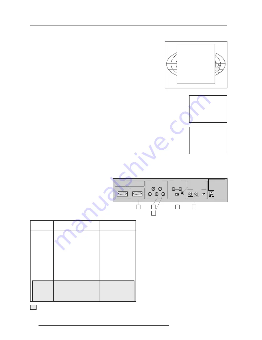 Barco R9002250 Owner'S Manual Download Page 11