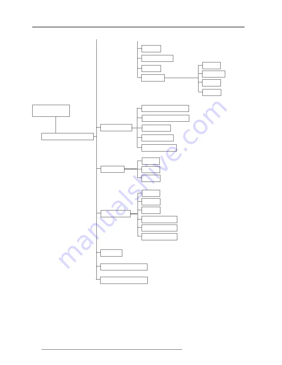 Barco R9002250 Owner'S Manual Download Page 23