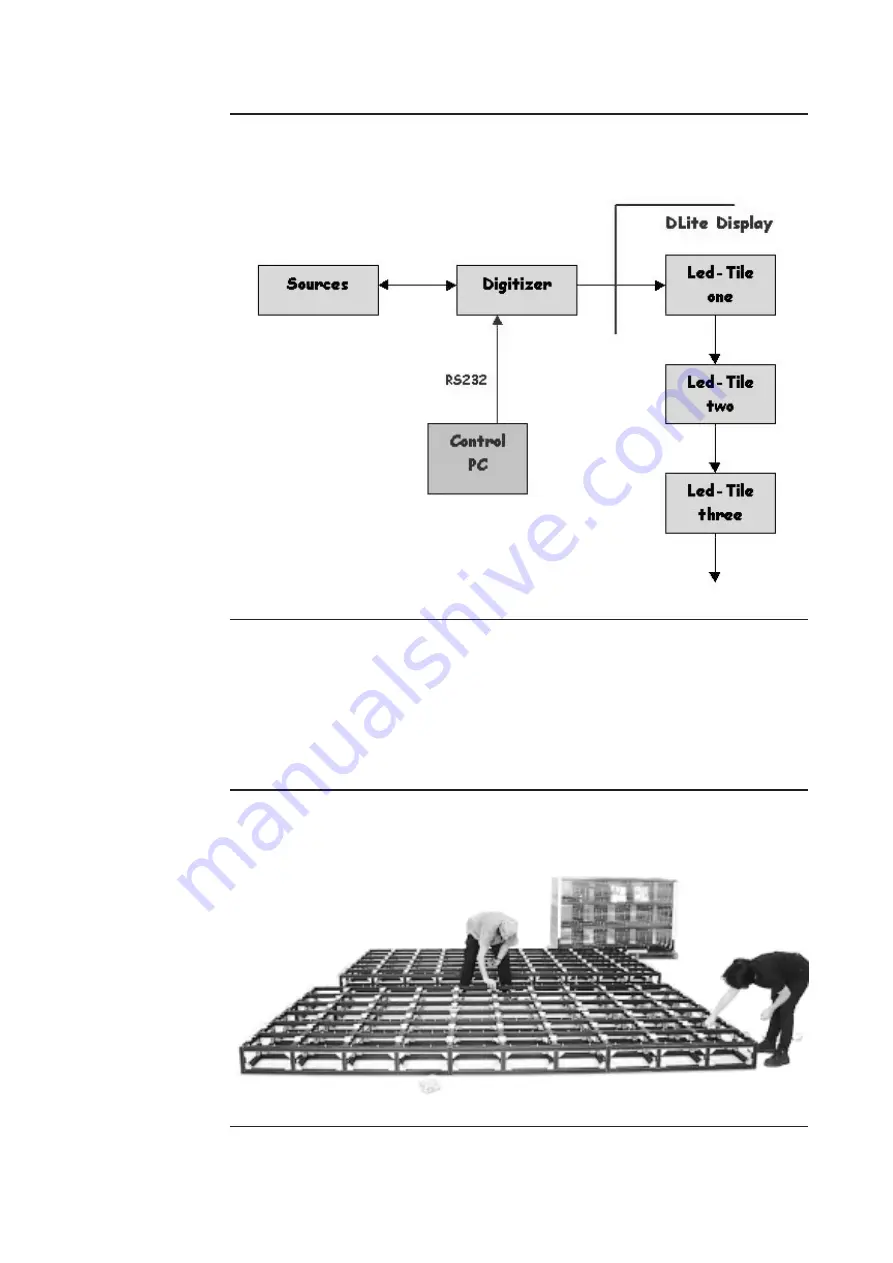 Barco R9850010 Installation Manual Download Page 11