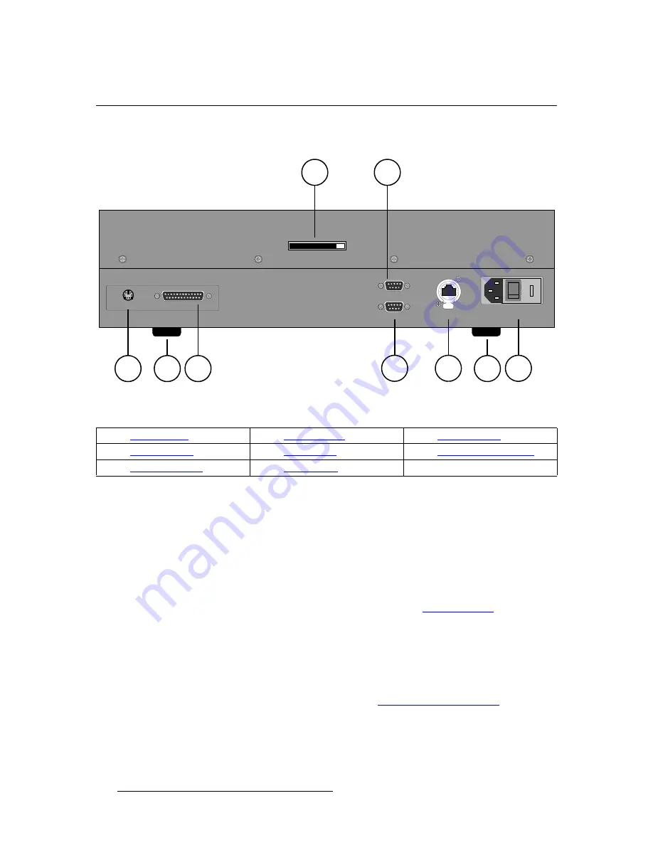 Barco ScreenPRO-II User Manual Download Page 32