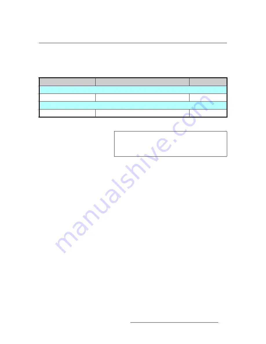 Barco ScreenPRO-II User Manual Download Page 55