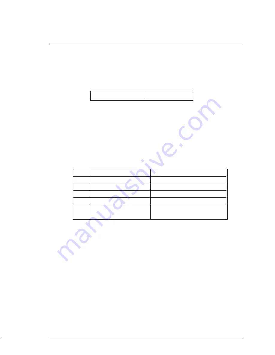 Barco SERIAL COMMUNICATION LCD PROJECTOR Скачать руководство пользователя страница 38