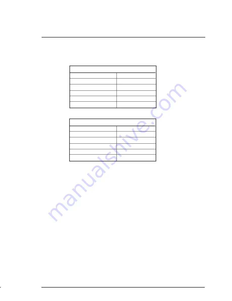 Barco SERIAL COMMUNICATION LCD PROJECTOR Скачать руководство пользователя страница 47