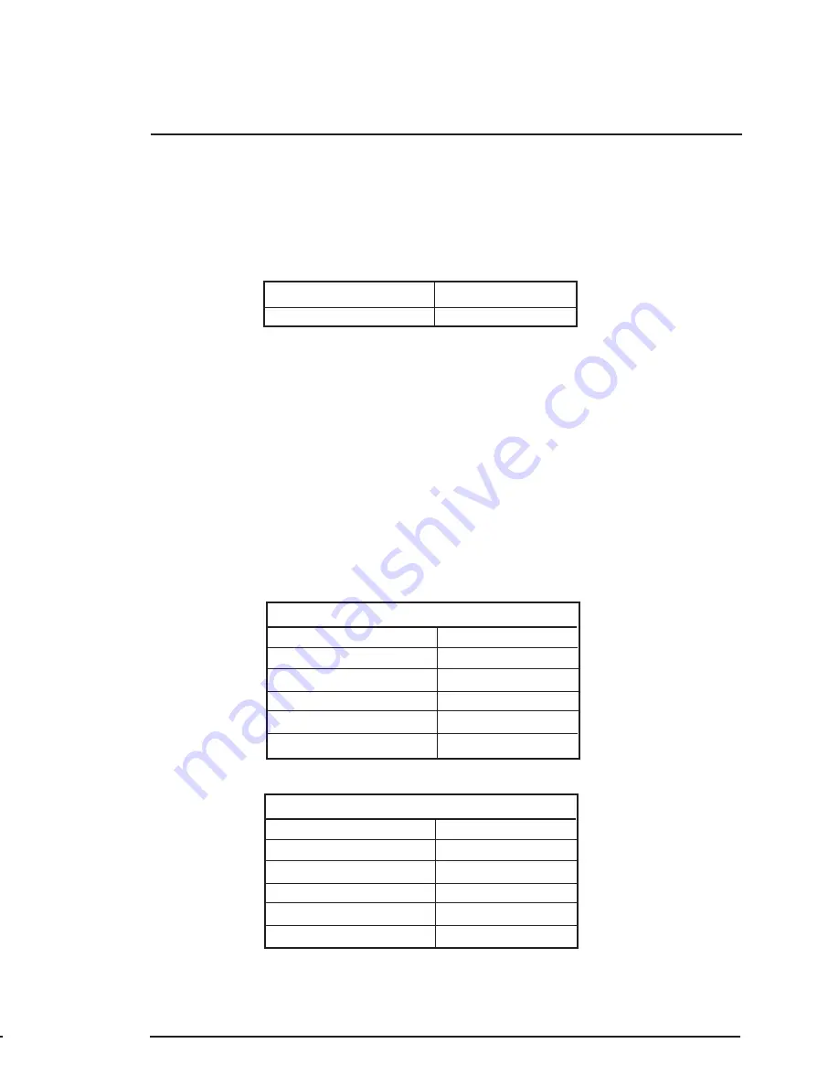 Barco SERIAL COMMUNICATION LCD PROJECTOR User Manual Download Page 57