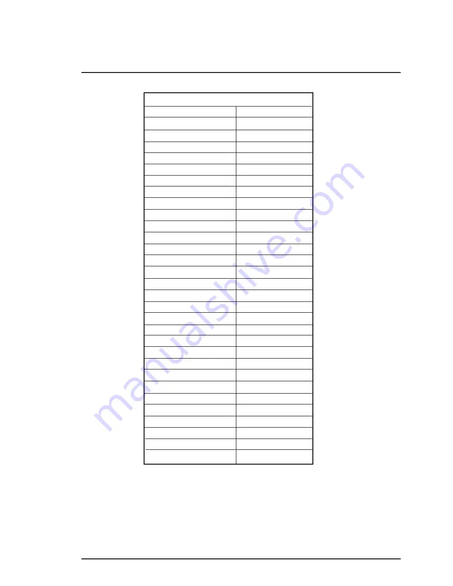 Barco SERIAL COMMUNICATION LCD PROJECTOR User Manual Download Page 95