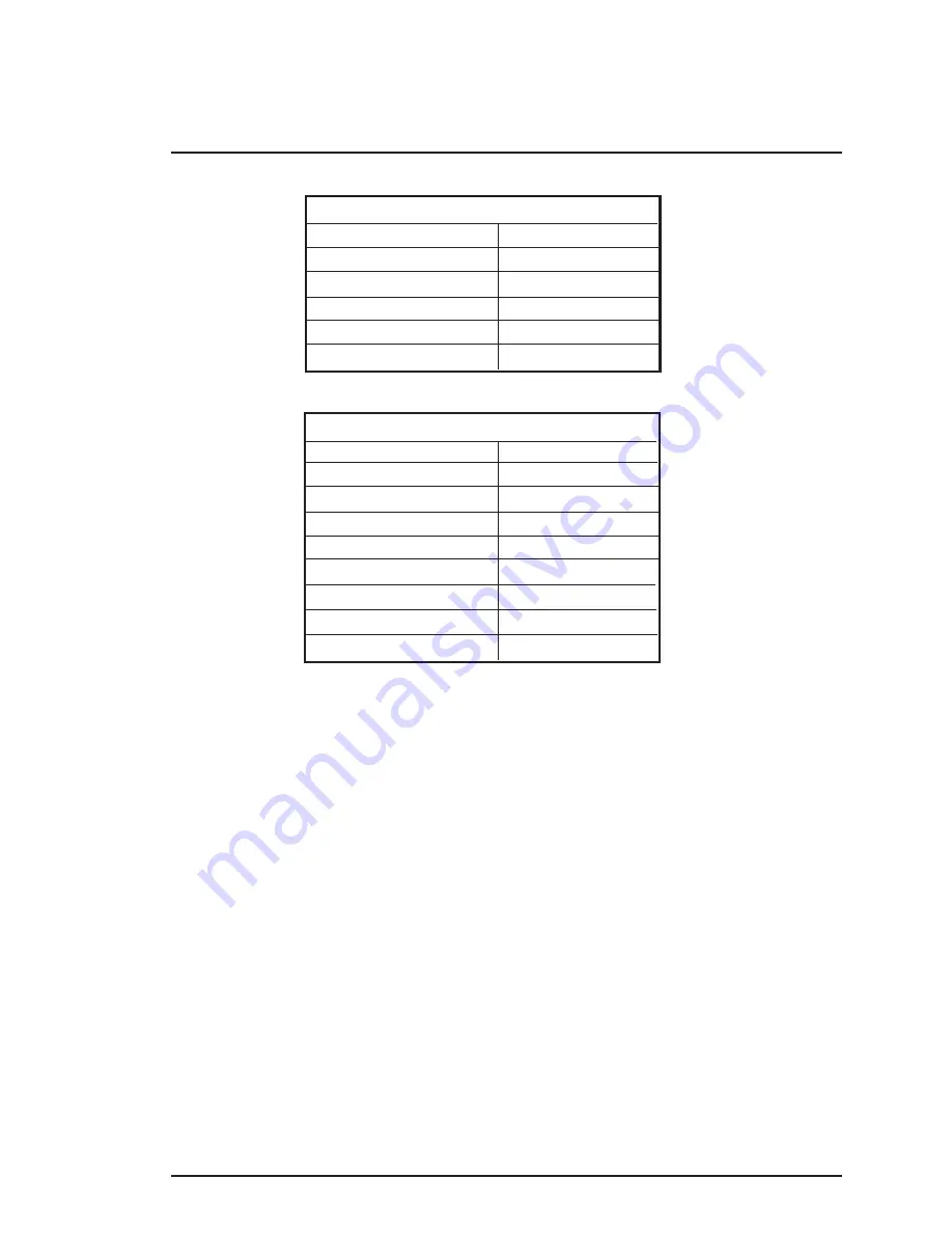 Barco SERIAL COMMUNICATION LCD PROJECTOR User Manual Download Page 110