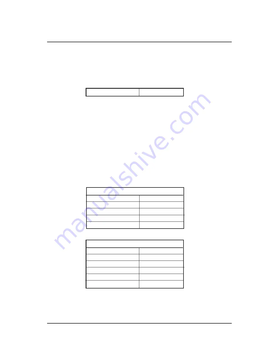 Barco SERIAL COMMUNICATION LCD PROJECTOR User Manual Download Page 156