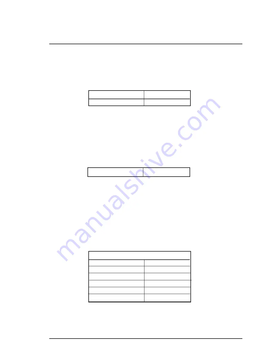 Barco SERIAL COMMUNICATION LCD PROJECTOR User Manual Download Page 157