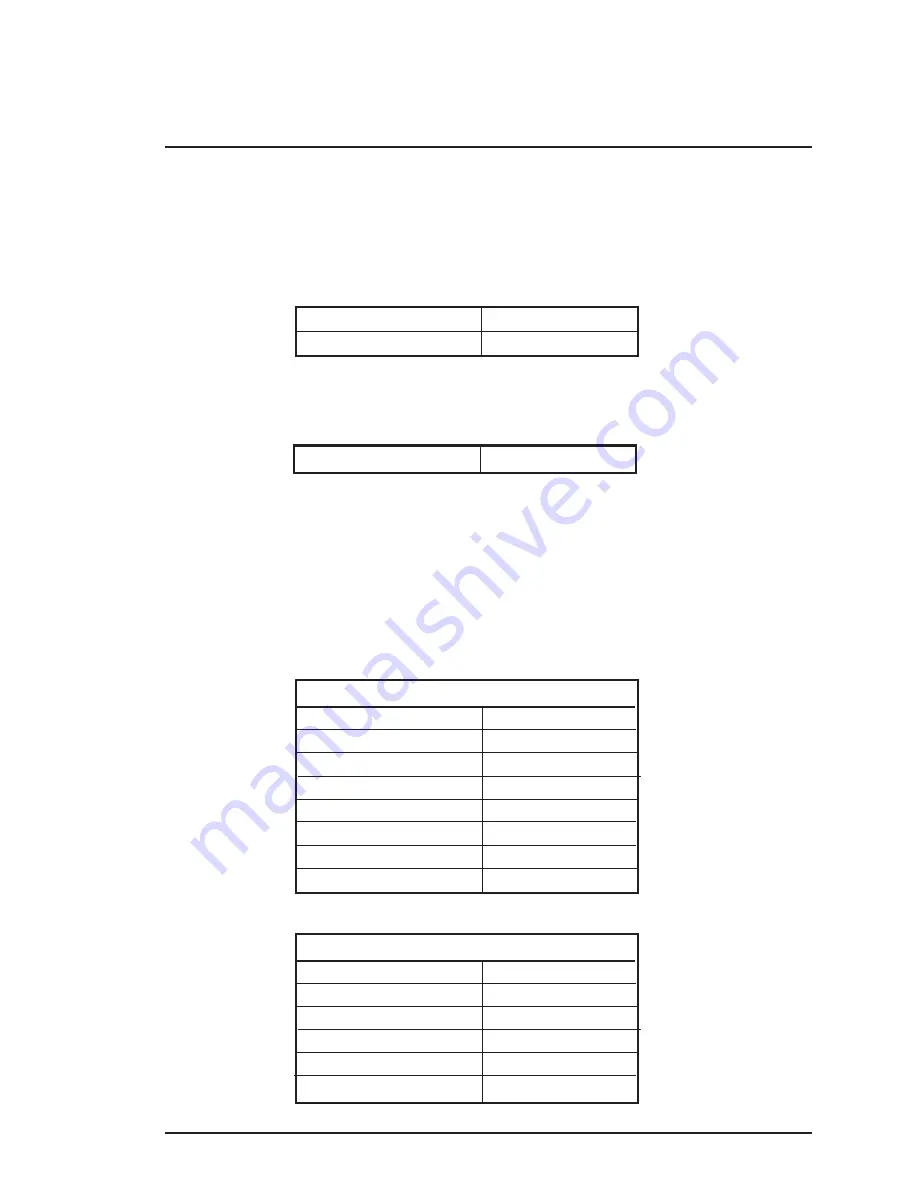 Barco SERIAL COMMUNICATION LCD PROJECTOR User Manual Download Page 159