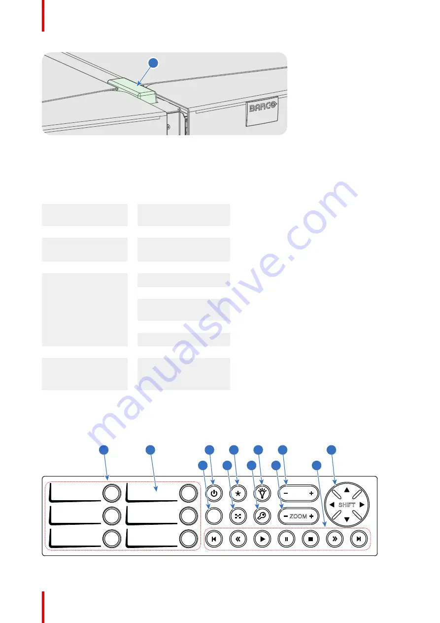 Barco Thor Series Installation Manual Download Page 72