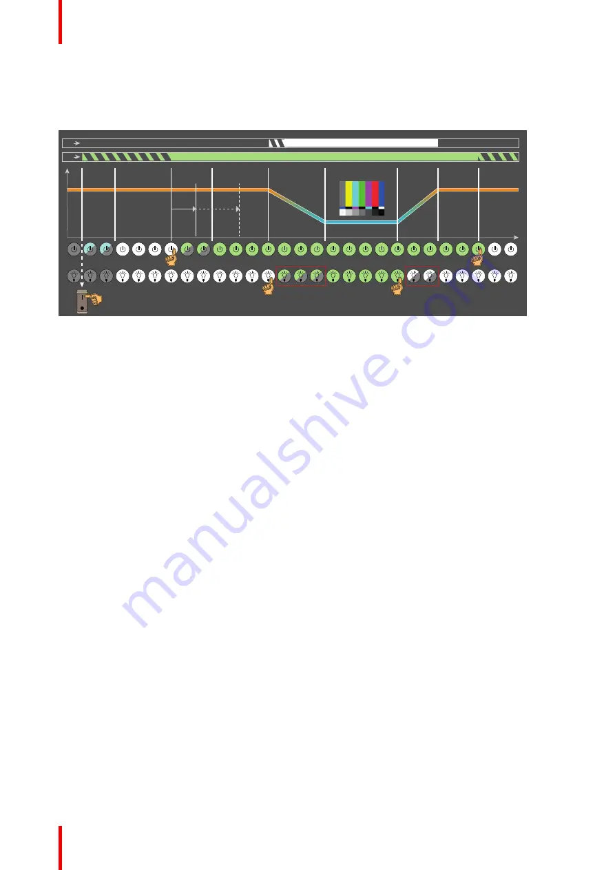 Barco Thor Series Installation Manual Download Page 108