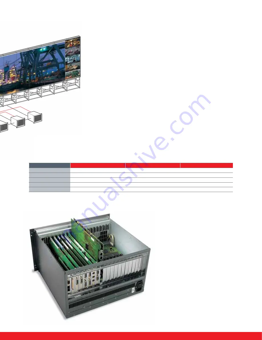 Barco TransForm A Brochure & Specs Download Page 4