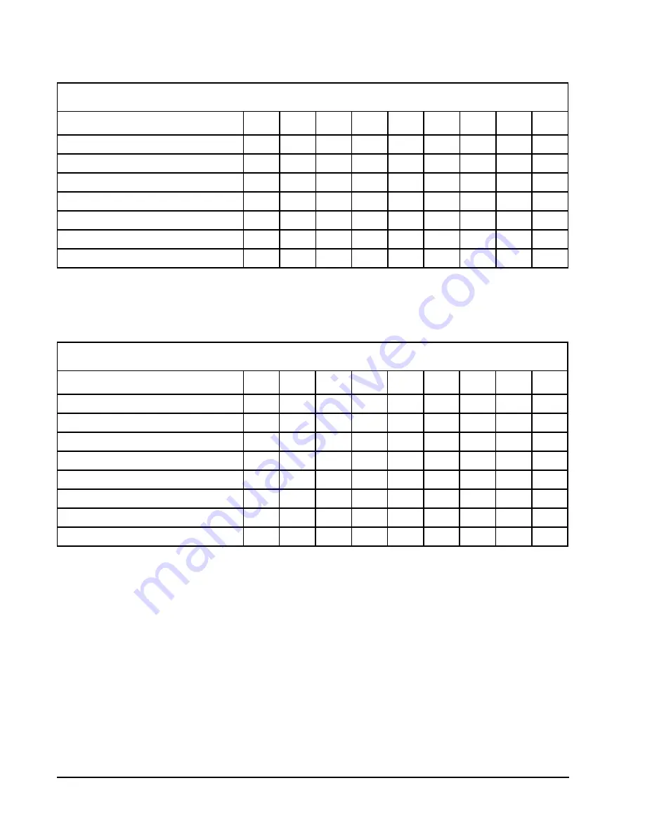 Bard CompleteStat CS9B-THO Installation Instructions Manual Download Page 10