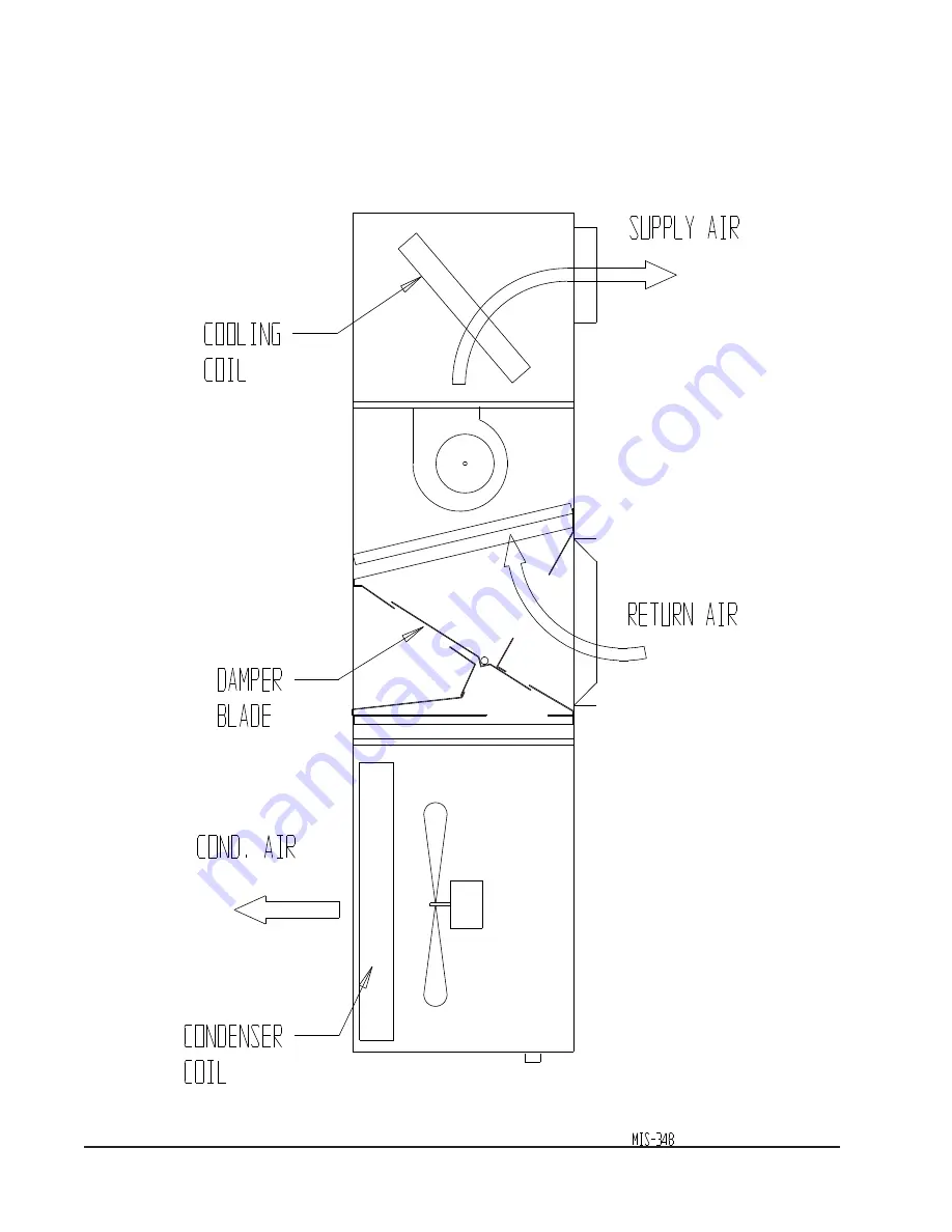 Bard CRVMP-5 Installation Instructions Manual Download Page 16