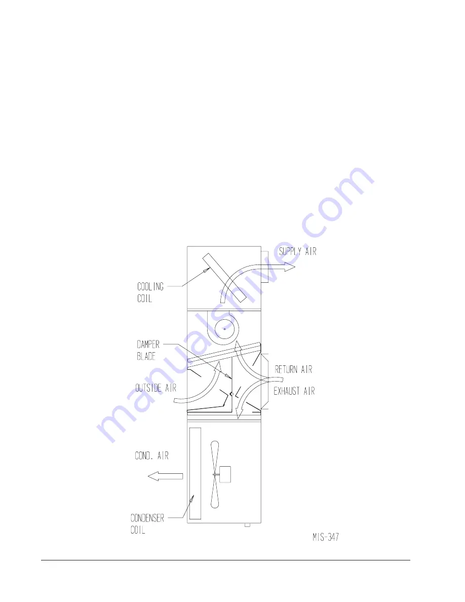 Bard CRVP-3 Installation Instructions Manual Download Page 12