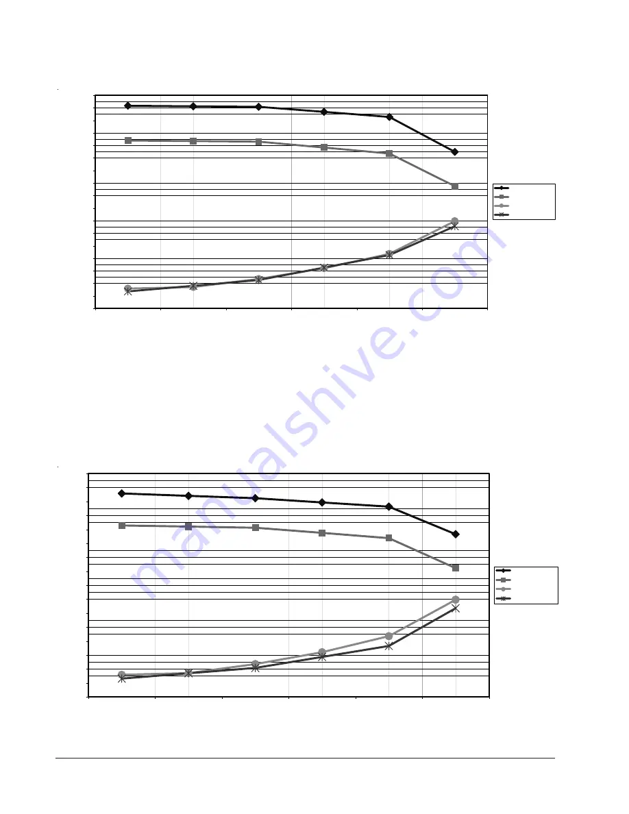 Bard CRVP-5L Installation Instructions Manual Download Page 12