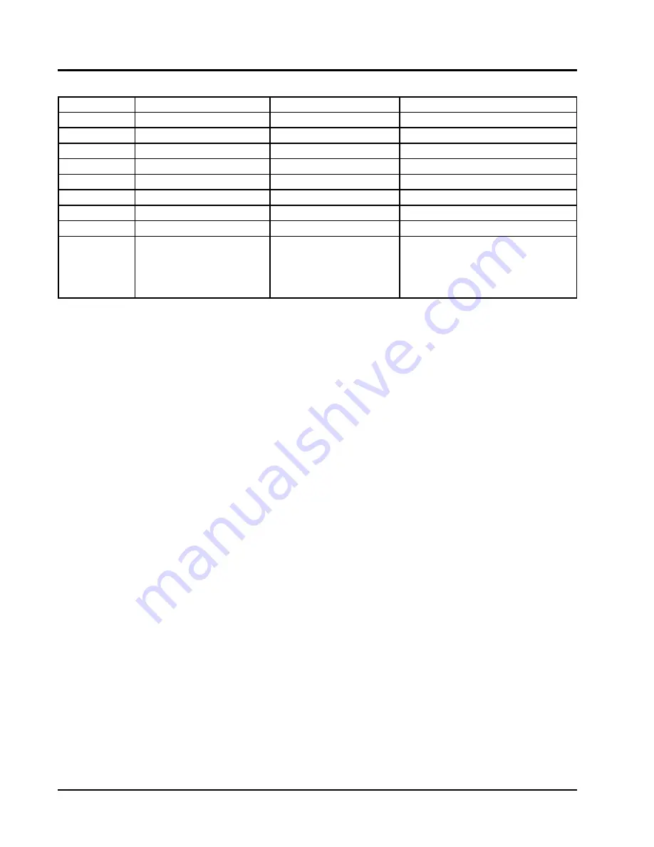 Bard D36A2P/BLD.10304 Installation And Service Instructions Manual Download Page 98