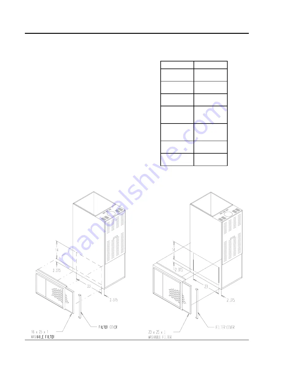 Bard FC085D36D Скачать руководство пользователя страница 22