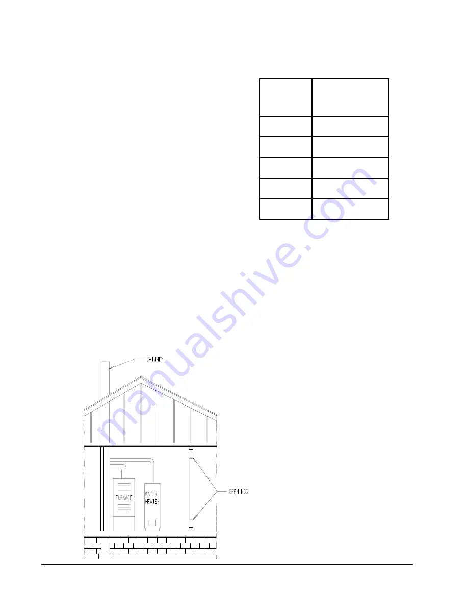 Bard FH085D36E Installation Instructions Manual Download Page 24