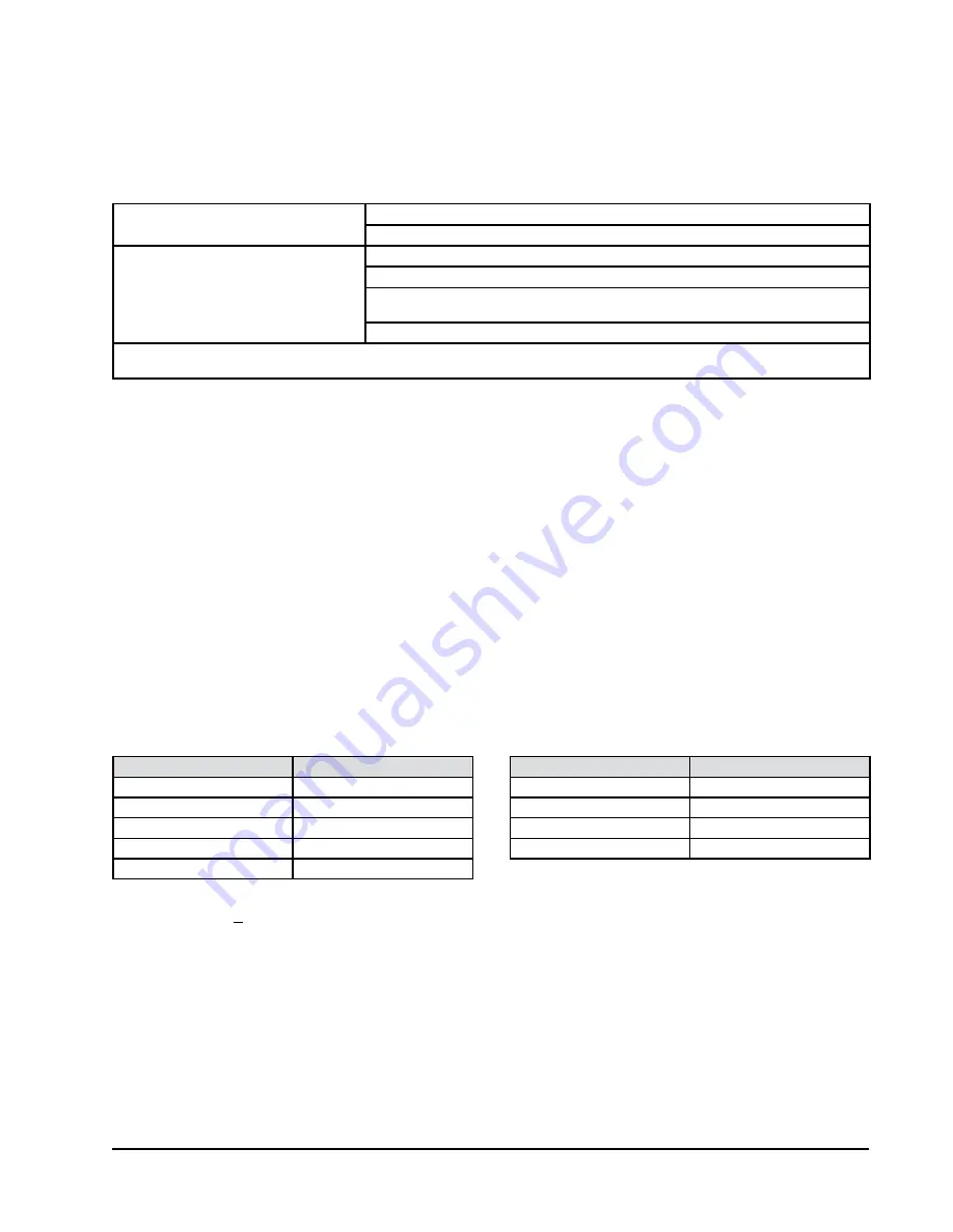 Bard I36Z1-A Installation Instructions Manual Download Page 37