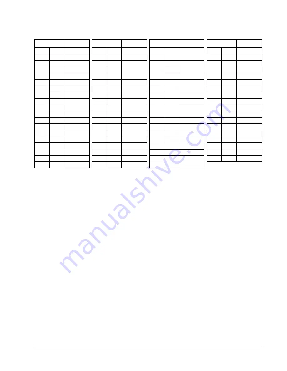 Bard LC6000-200 Service And Installation Instructions Download Page 31