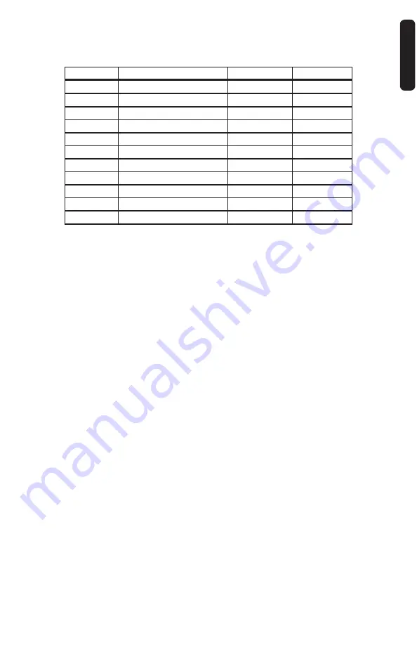 Bard MAX-CORE MC1410 Instructions For Use Manual Download Page 21