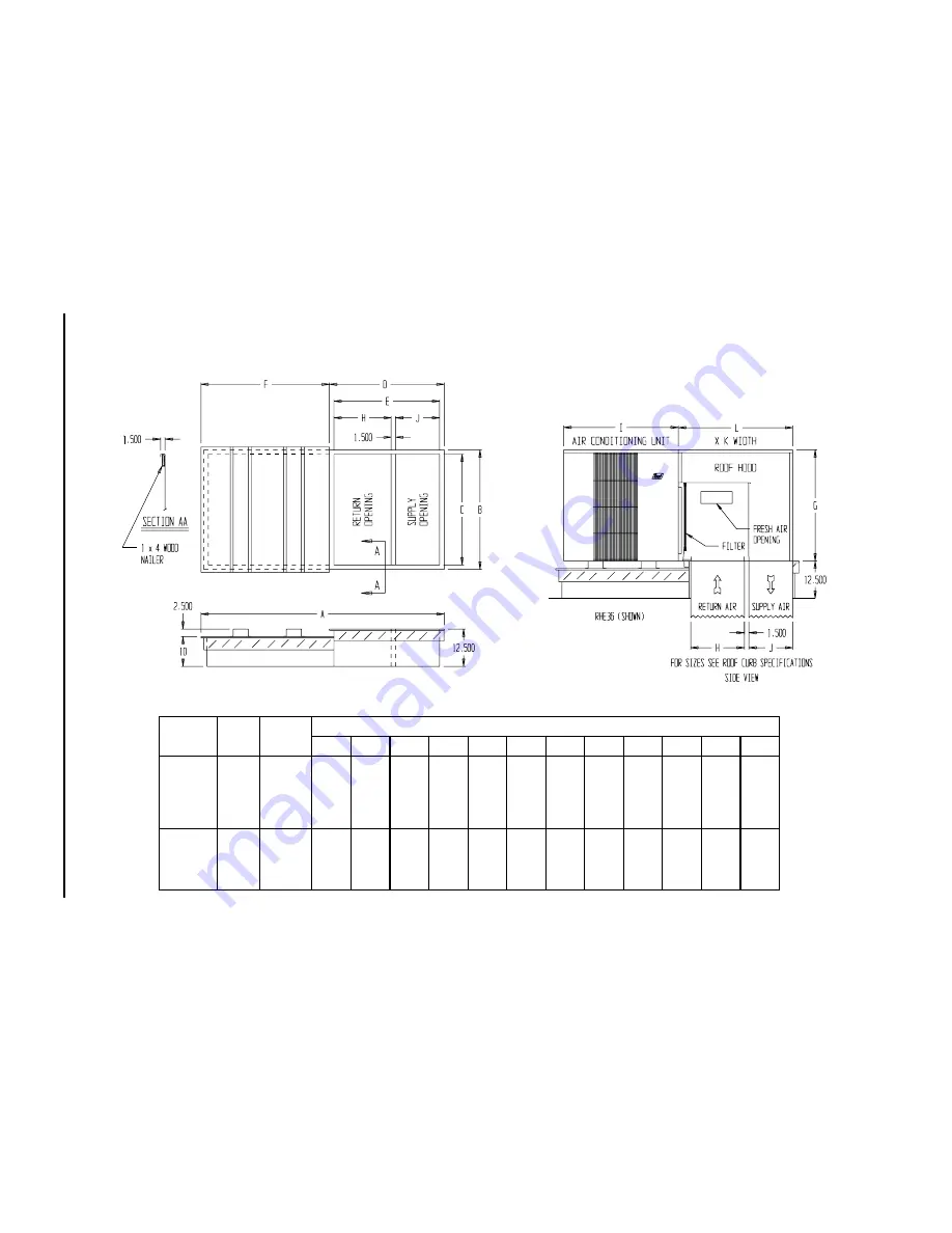 Bard PH10481 Скачать руководство пользователя страница 14