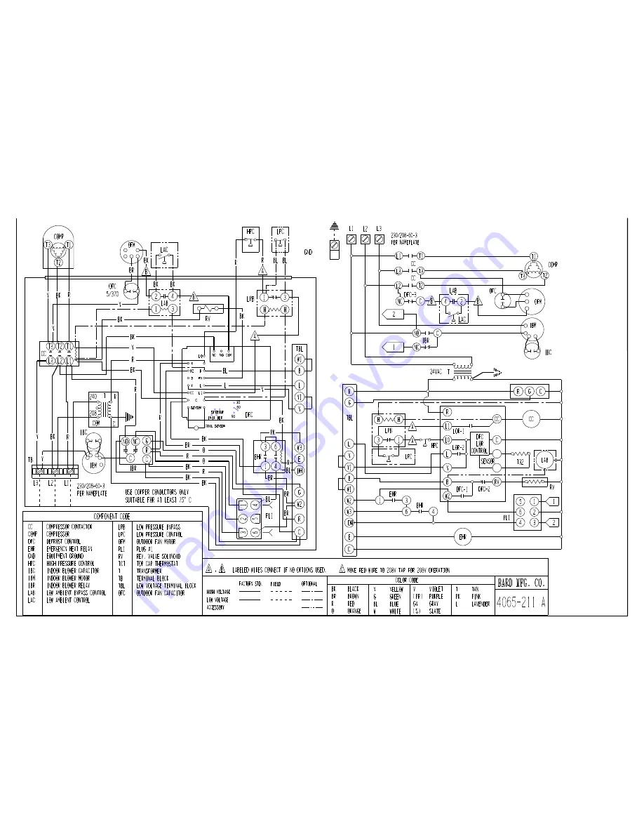 Bard PH10481 Скачать руководство пользователя страница 33