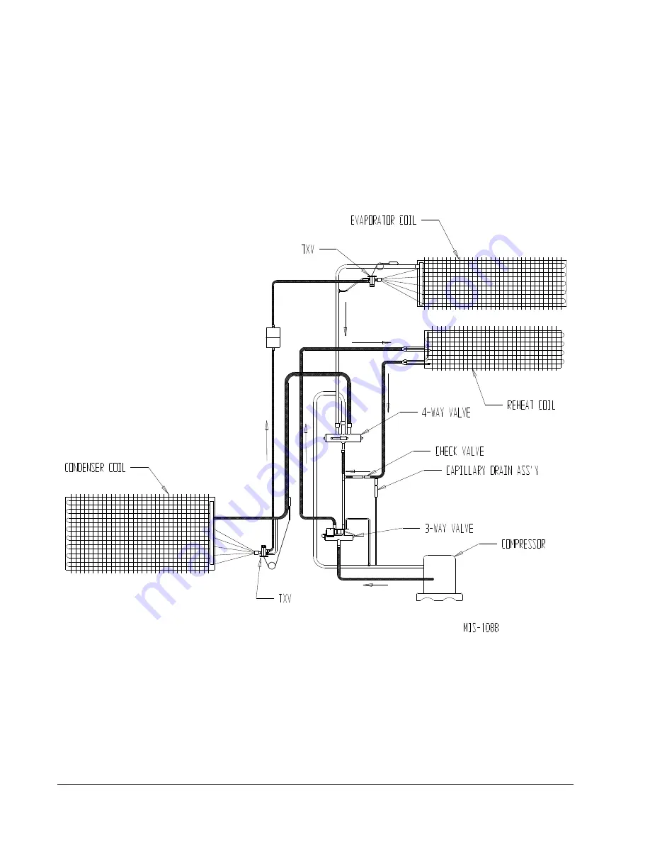 Bard Q-TEC Q24H3DA Installation Instructions Manual Download Page 34