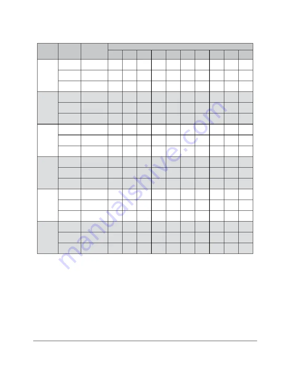 Bard Q-TEC Q24H3DA Installation Instructions Manual Download Page 43