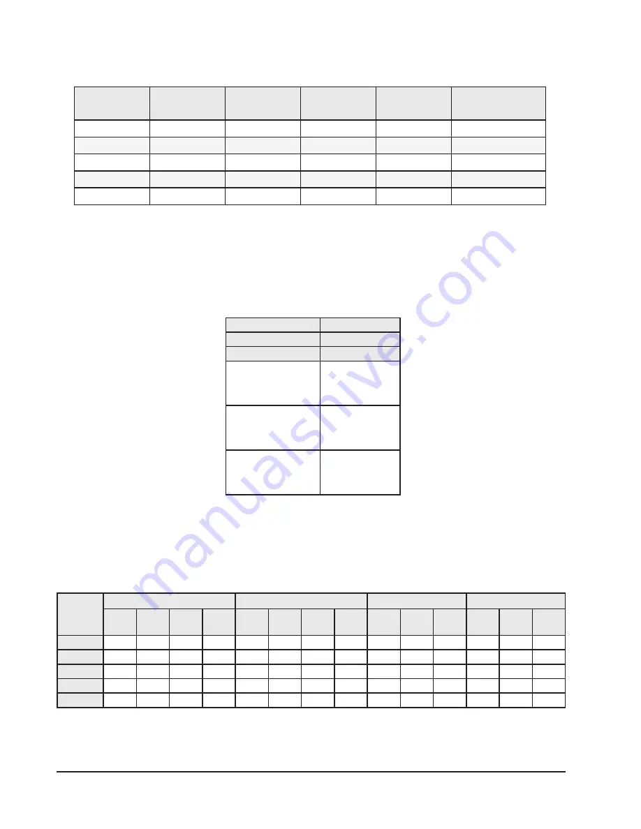 Bard Q-TEC QH Series Installation Instructions Manual Download Page 42