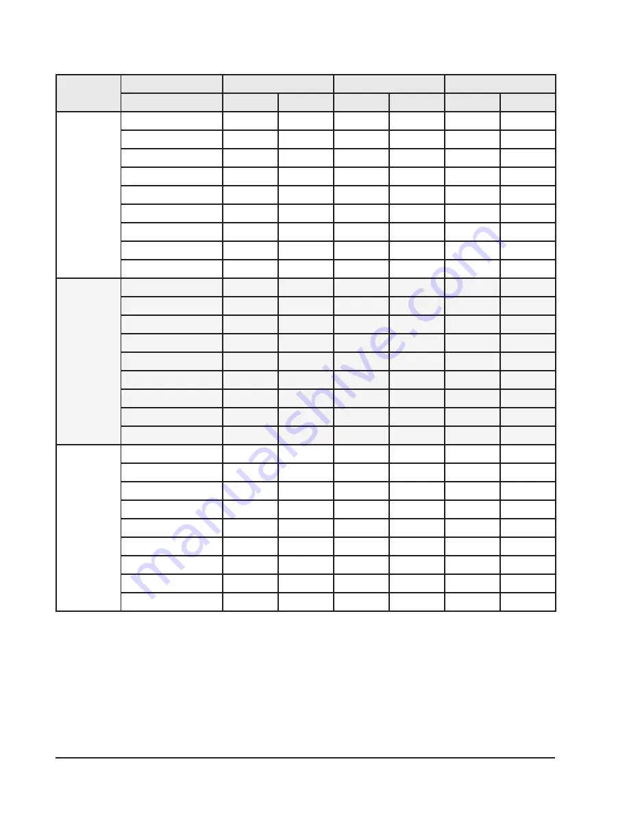 Bard Q-TEC QH Series Installation Instructions Manual Download Page 52