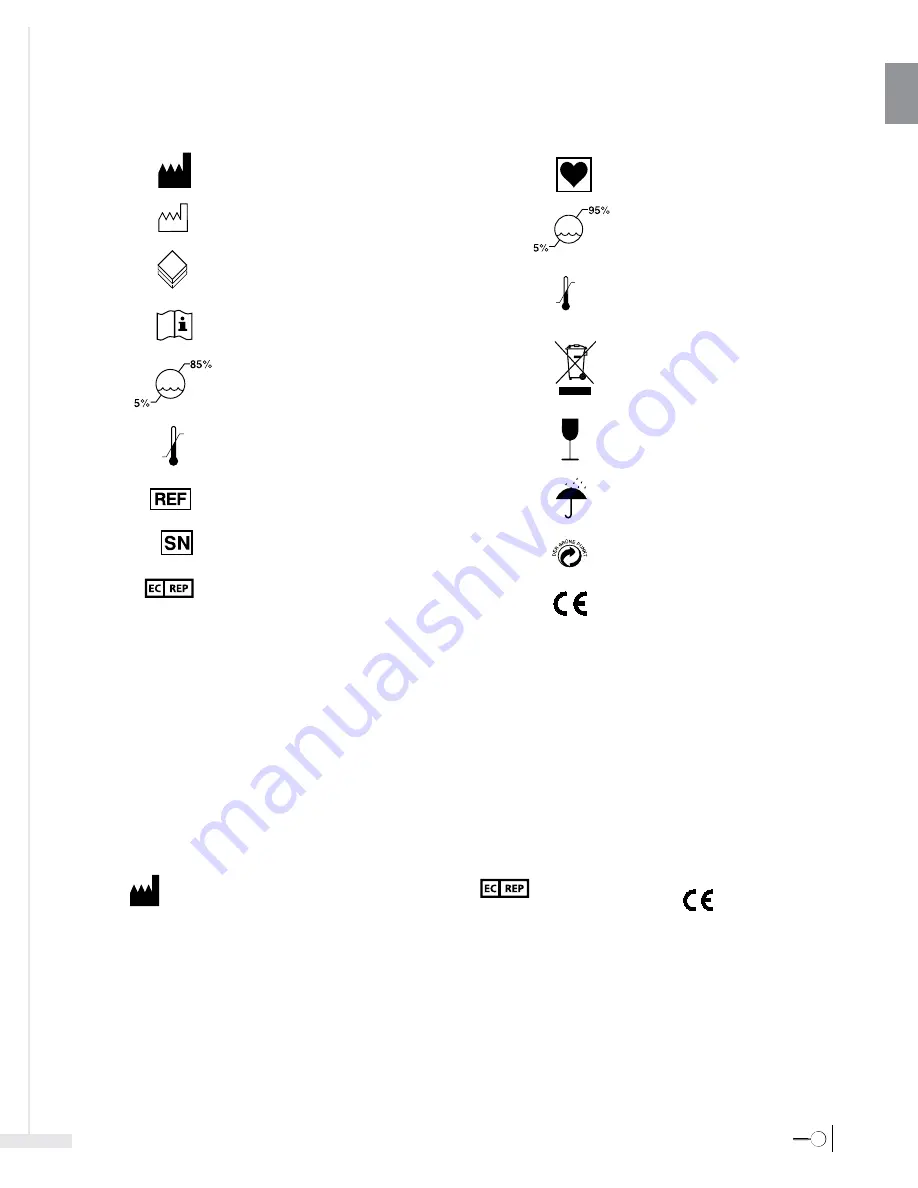 Bard Sherlock 3CG Instructions For Use Manual Download Page 29