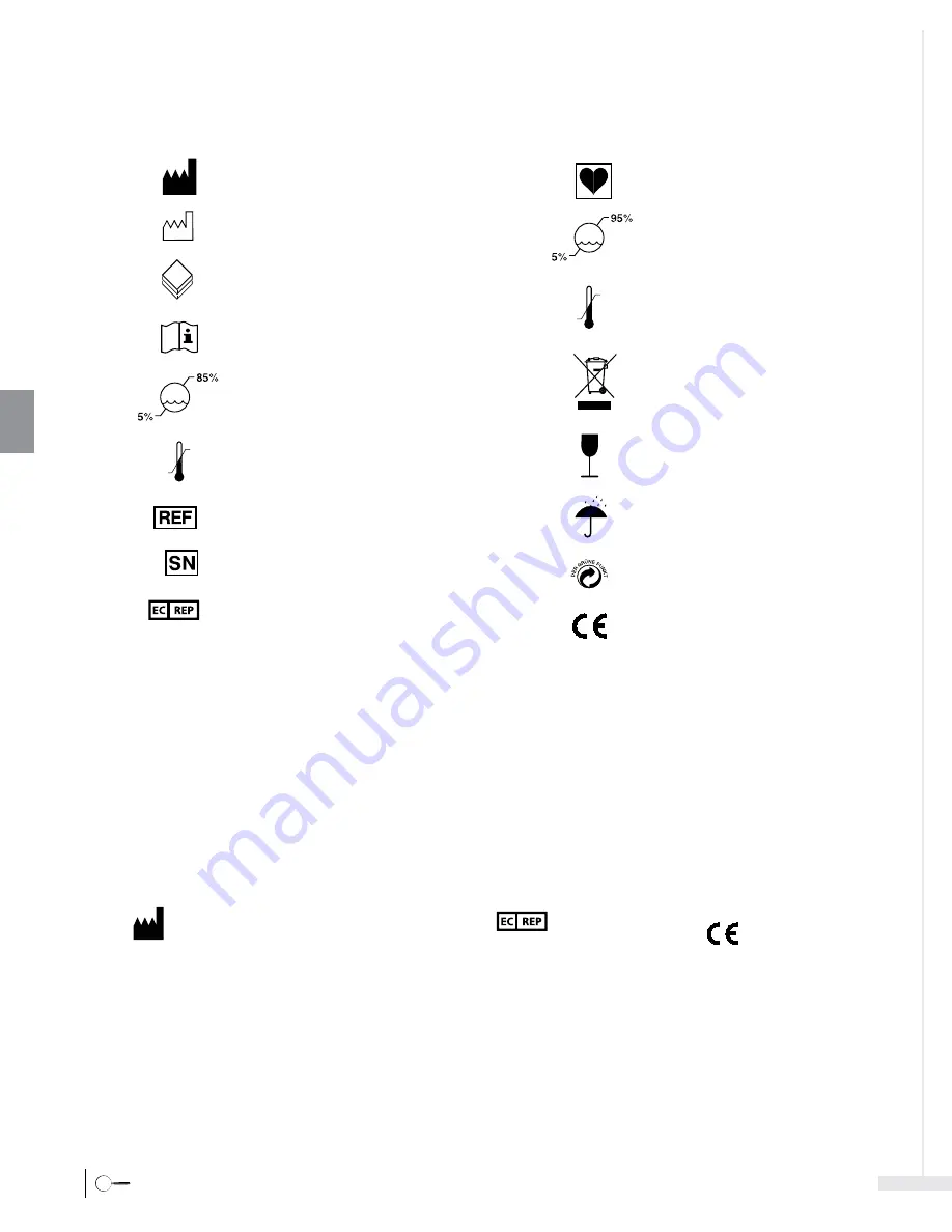 Bard Sherlock 3CG Instructions For Use Manual Download Page 164