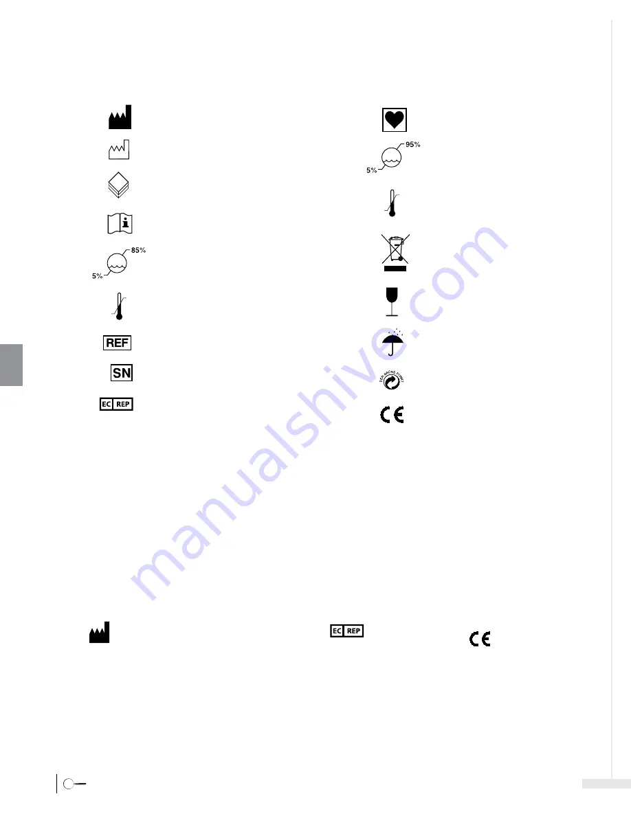 Bard Sherlock 3CG Instructions For Use Manual Download Page 222