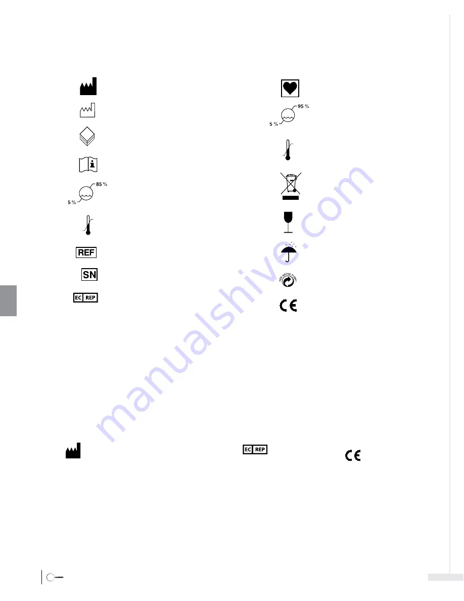 Bard Sherlock 3CG Instructions For Use Manual Download Page 248