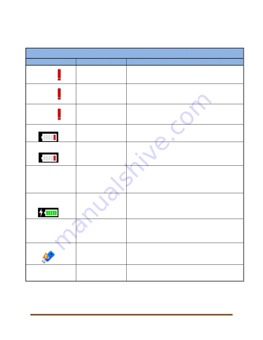 Bard Site-Rite 8 Скачать руководство пользователя страница 62