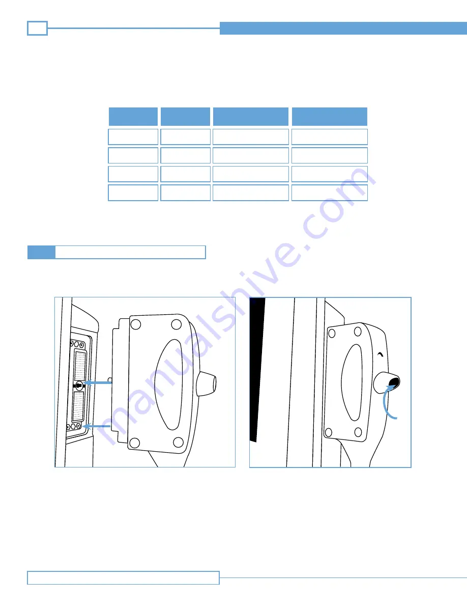 Bard Site~Rite Vision* Ultrasound System Скачать руководство пользователя страница 6