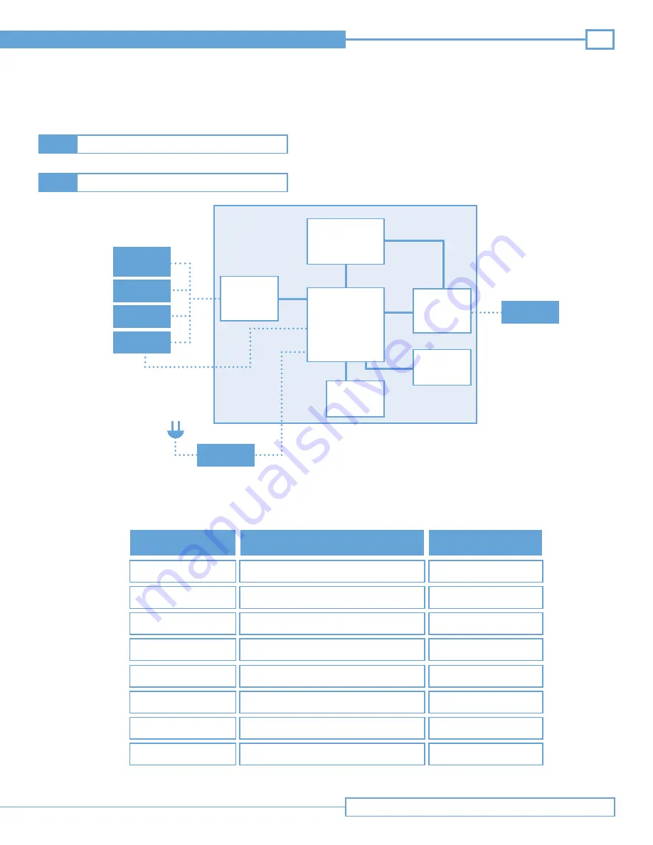 Bard Site~Rite Vision* Ultrasound System Скачать руководство пользователя страница 7