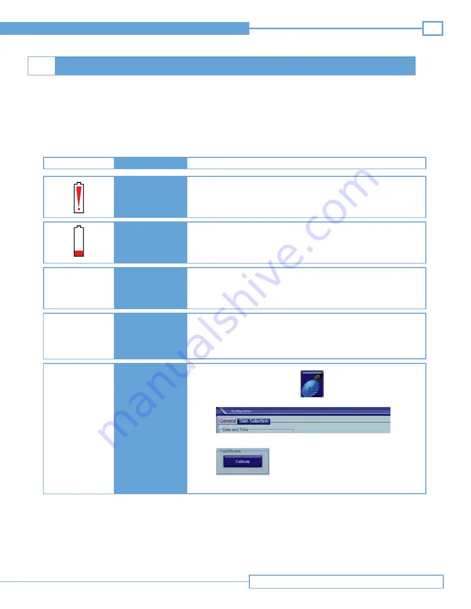 Bard Site~Rite Vision* Ultrasound System Скачать руководство пользователя страница 21