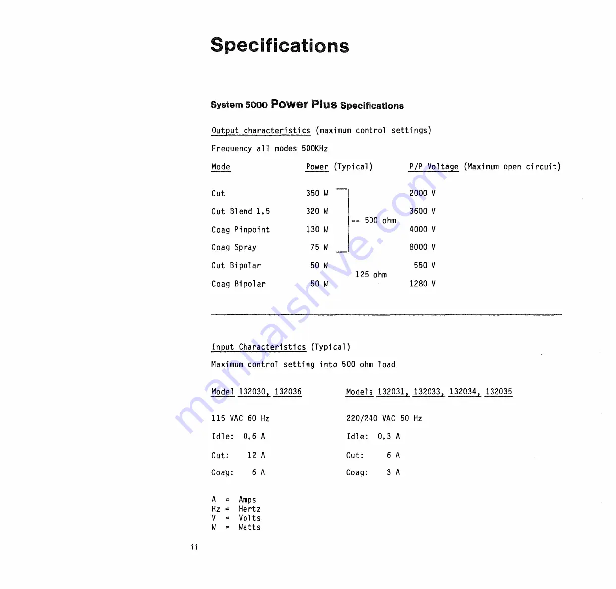 Bard System 5000 Power Plus Technical Manual Download Page 7