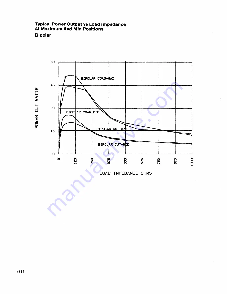 Bard System 5000 Power Plus Technical Manual Download Page 13