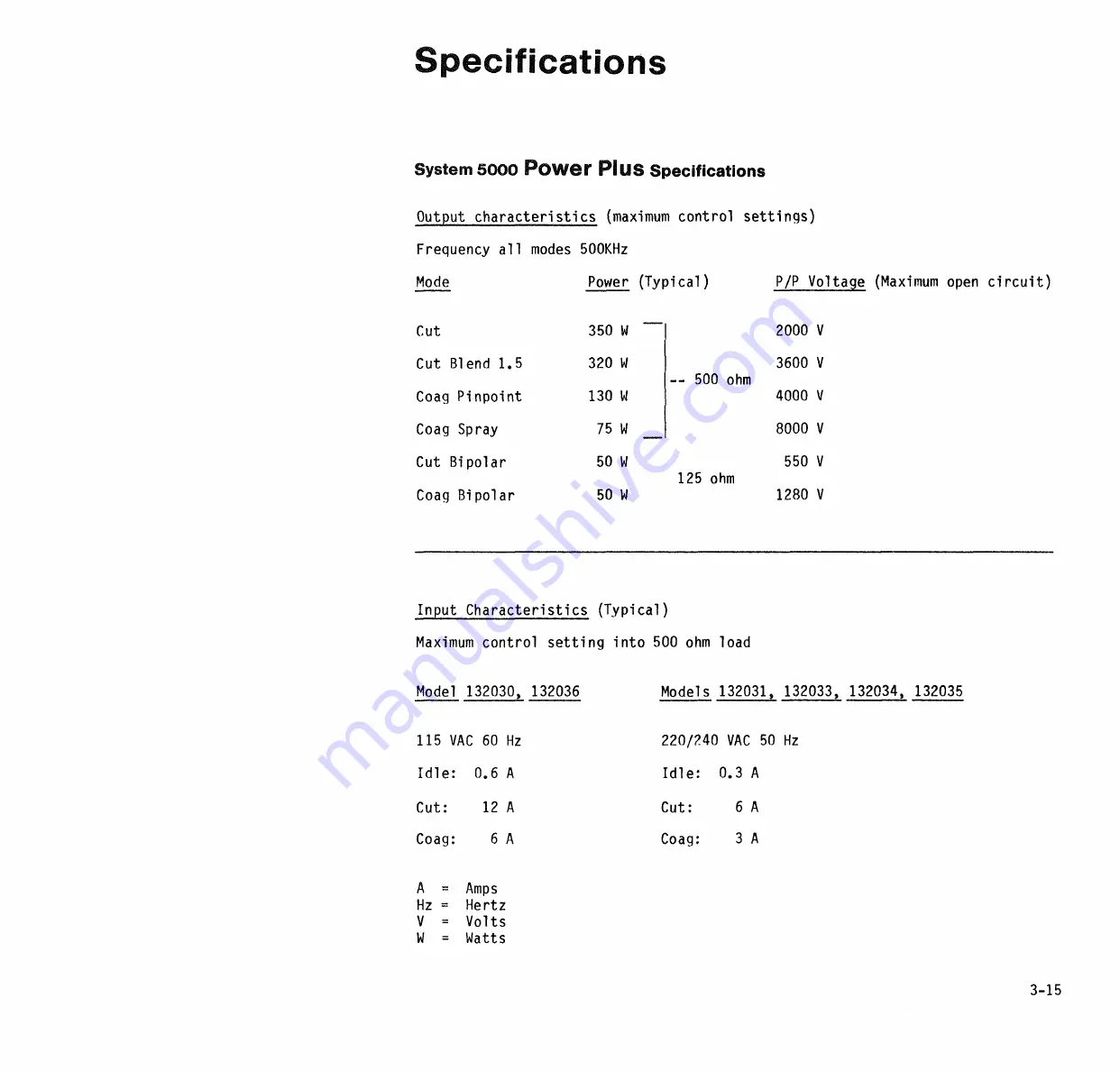 Bard System 5000 Power Plus Technical Manual Download Page 51